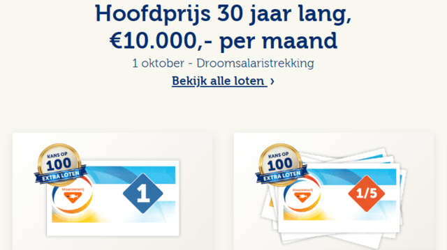 Staatsloterij Aanbieding Bij De Nederlandse Loterij